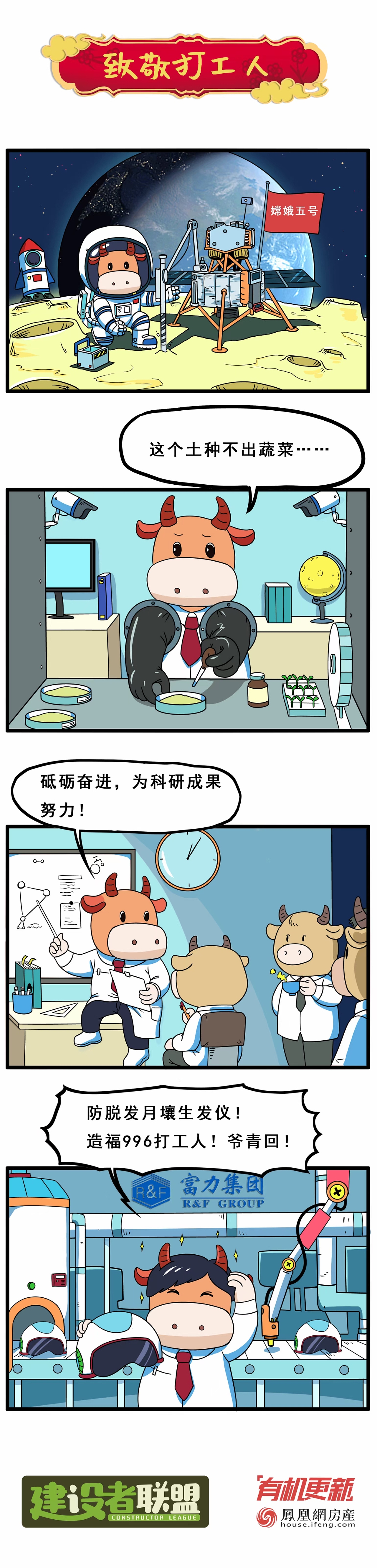 2021年房企商业漫画齐祝福