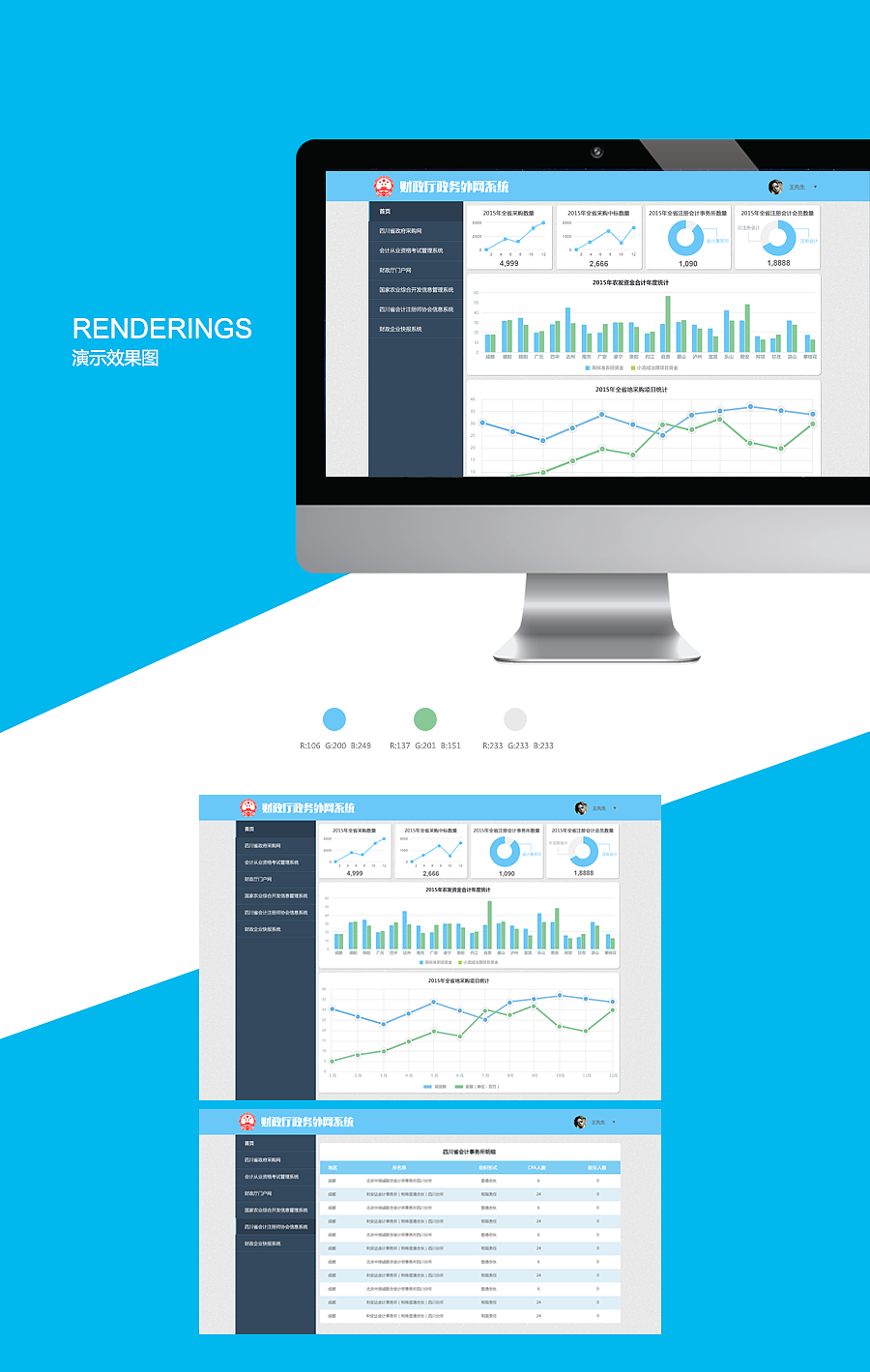 政务大数据系统