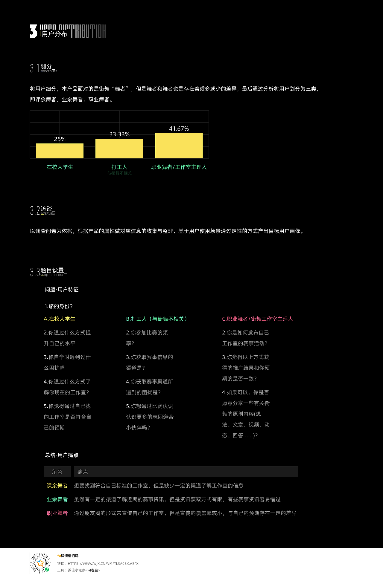 2020-2021 UI作品集