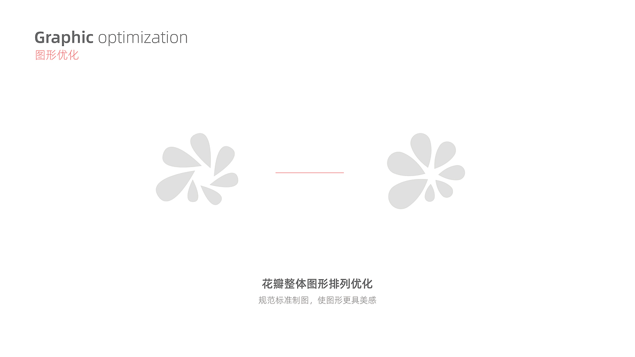 艺术培训中心VI形象升级+IP形象设计（图ZMjkwMzk0MTky） - 品牌 - 站酷设计师子晨设计原创素材 - 站酷ZCOOL