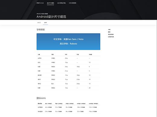 2021最新设计规范(个人主页-ZNTE5ODY0MTI=) - 其他 - 站酷设计师极幸设计原创素材 - 站酷ZCOOL
