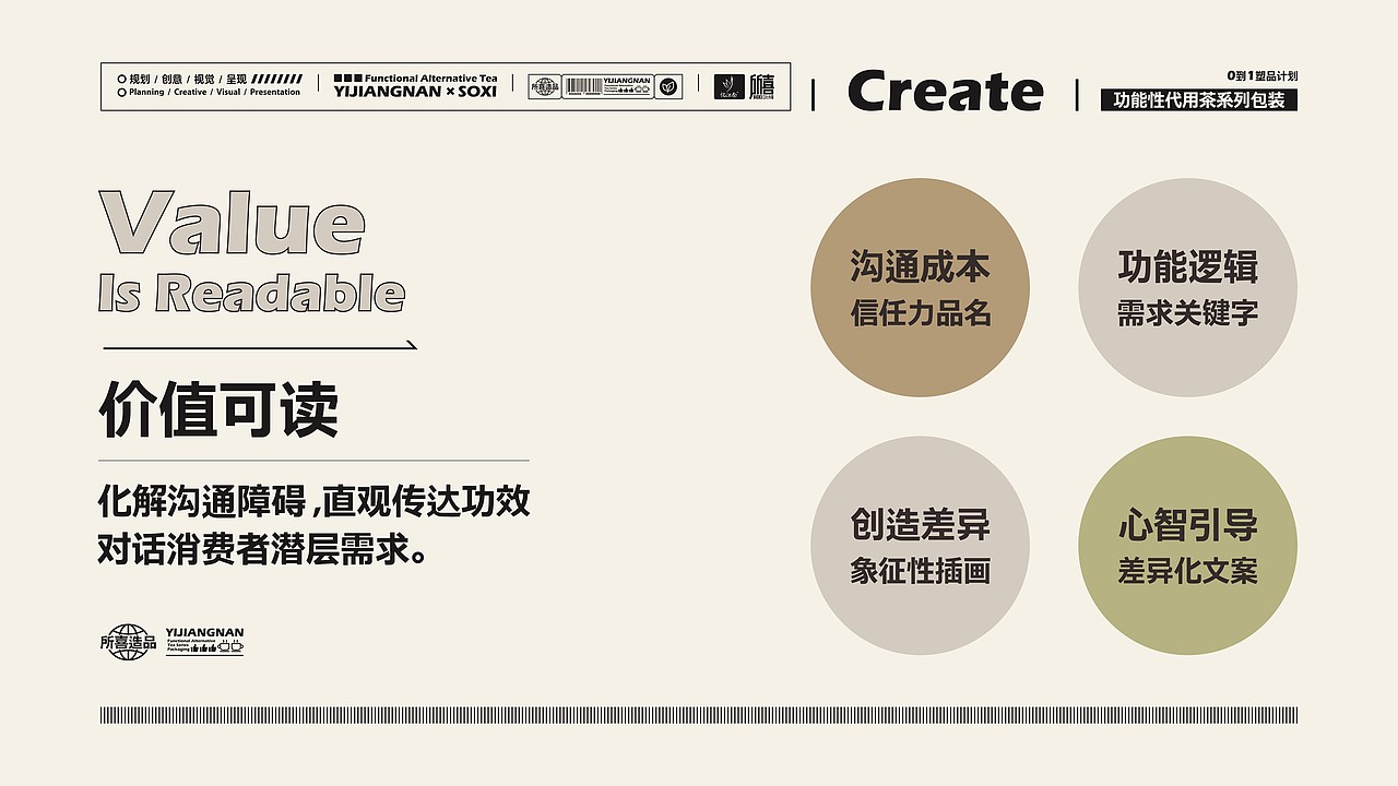 所系作品:忆江南-山海经系列代泡茶塑品