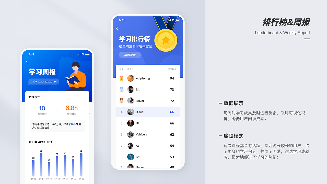 2020-2021作品集（图ZMjgyMjMxNDY4） - APP界面 - 站酷设计师是小罗啊原创素材 - 站酷ZCOOL