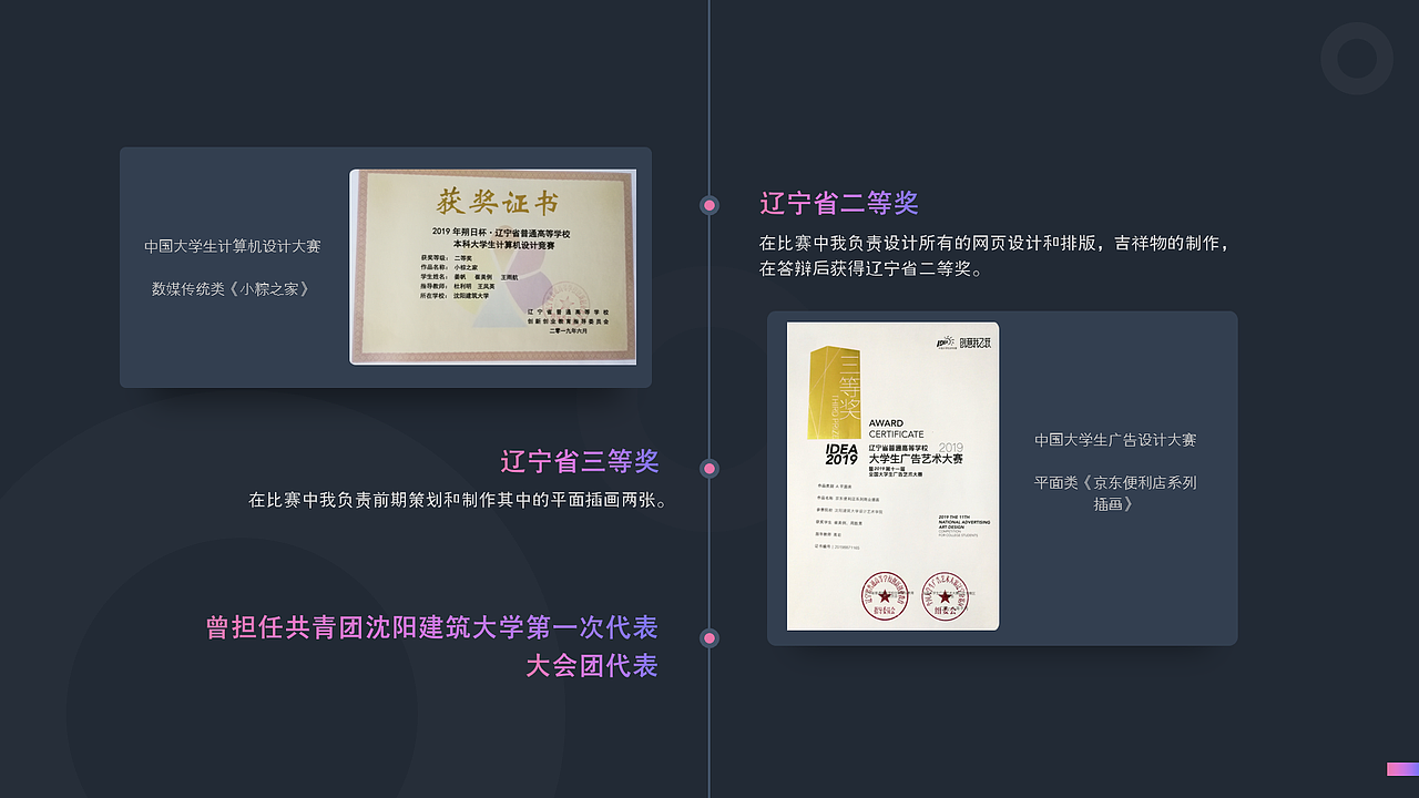 个人简历&作品集（图ZMjE5Njk0NTQ0） - 书籍/画册 - 站酷设计师炸酱面熙原创素材 - 站酷ZCOOL