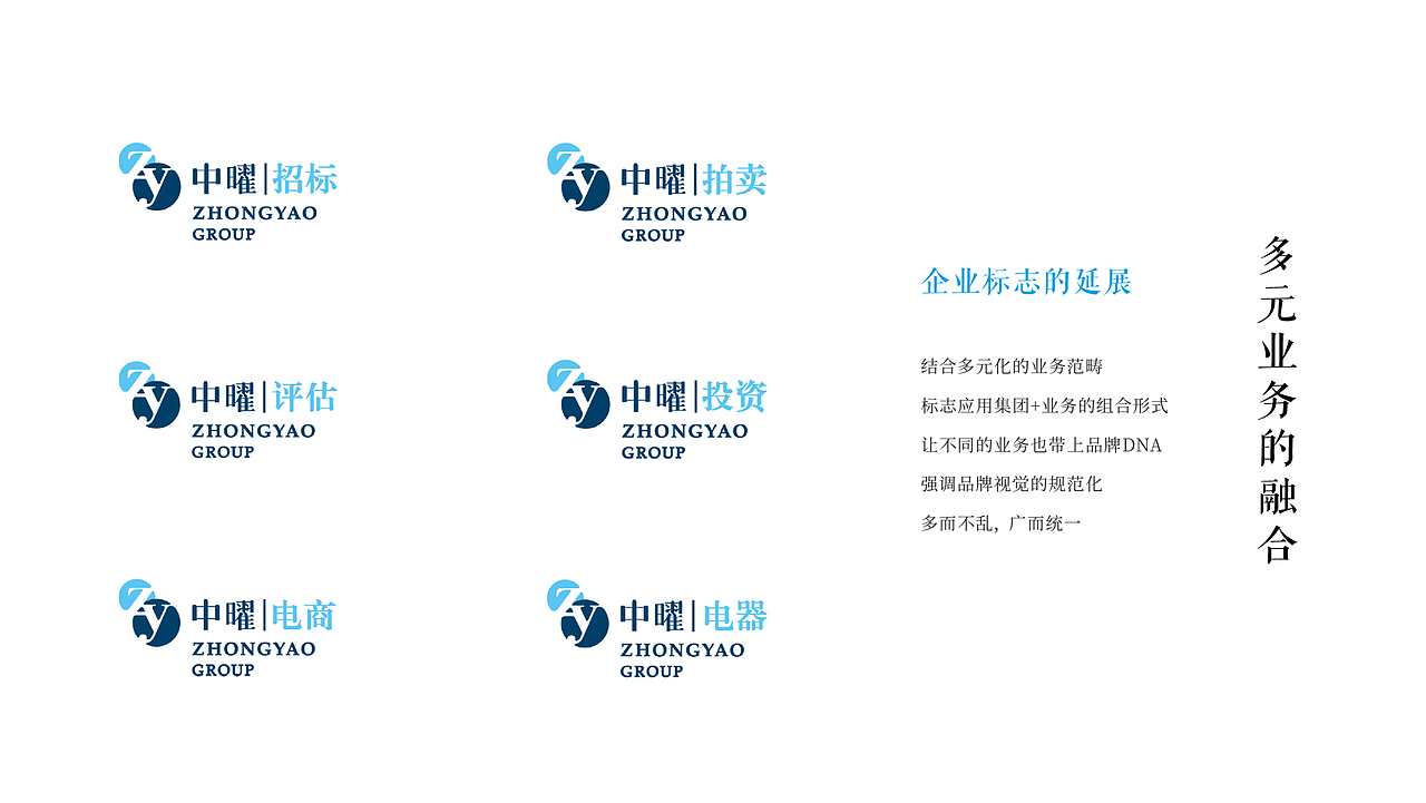 中曜集团 | 品牌VI升级企业视觉系统设计