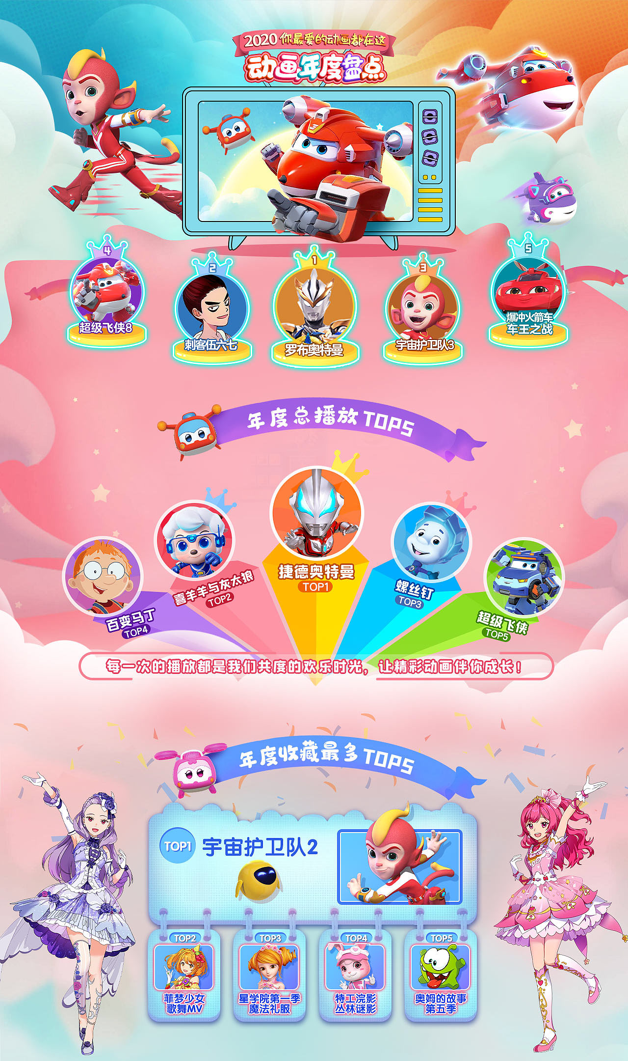 电视端少儿专题（图ZMjM5ODQzNDQ4） - 运营设计 - 站酷设计师糖心妮妮原创素材 - 站酷ZCOOL