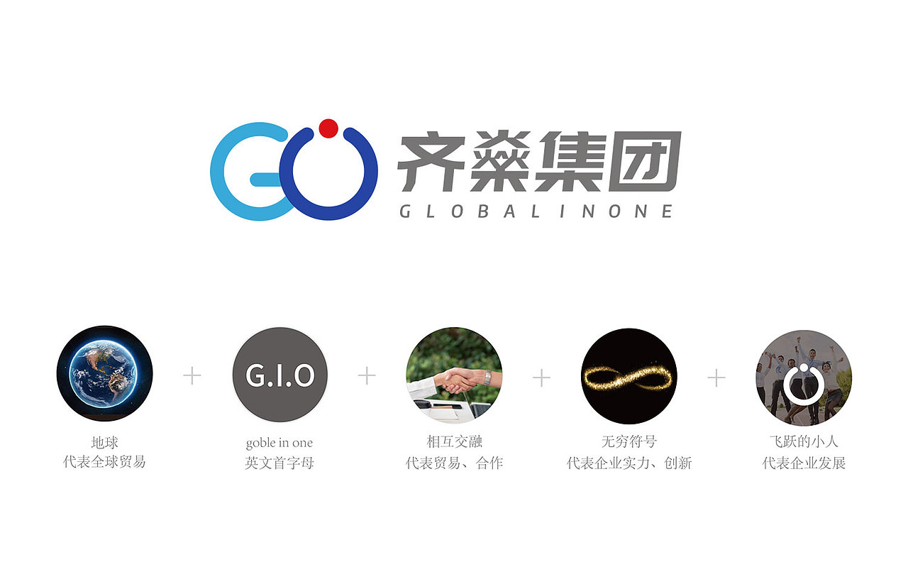 齊燊集團(tuán)VI標(biāo)識（圖ZMjI5NTg5NTU2） - 品牌 - 站酷設(shè)計師clc428原創(chuàng)素材 - 站酷ZCOOL