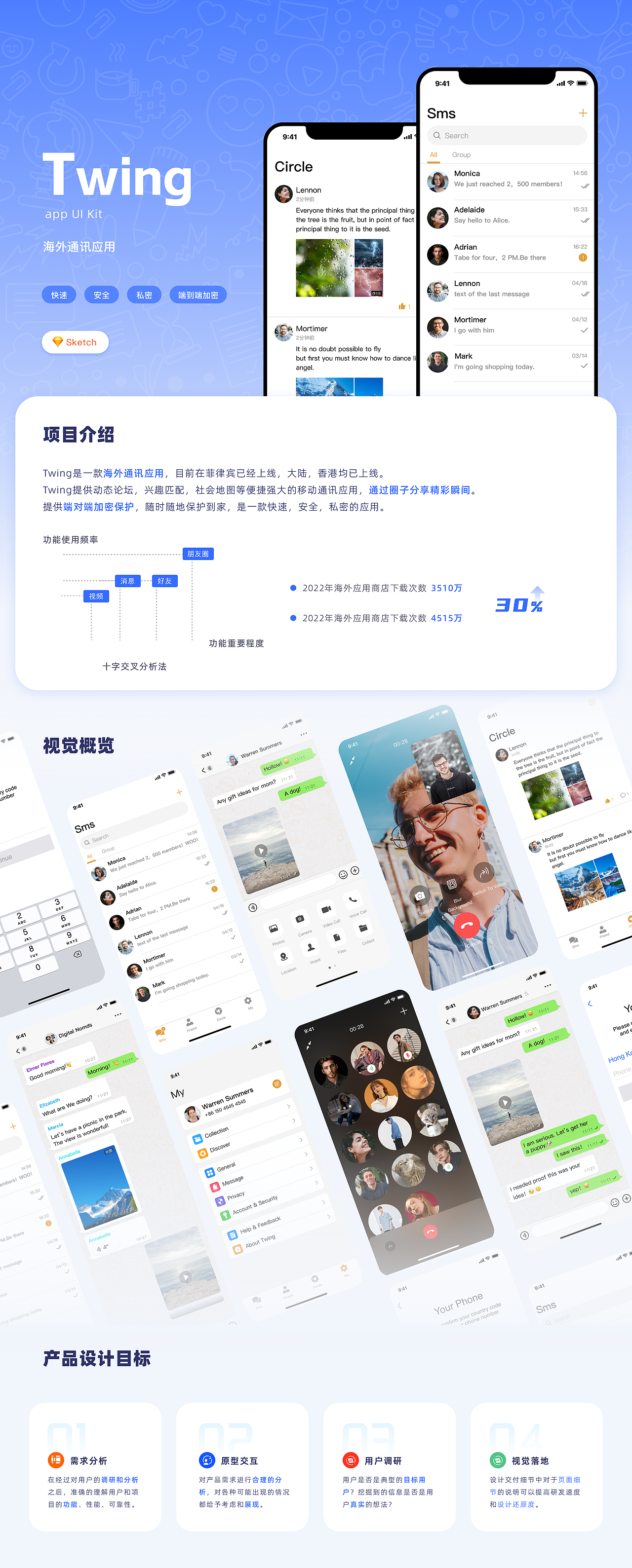 2025UI作品集（图ZMzM3NzU5NjAw） - APP界面 - 站酷设计师发条女原创素材 - 站酷ZCOOL