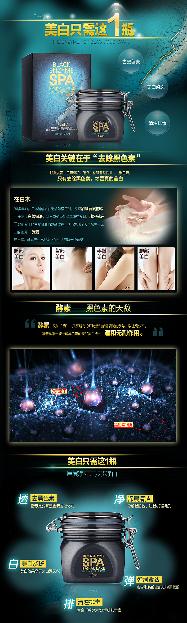 详情页作品集（图ZNzAxMTc2MTI=） - 电商 - 站酷设计师CLL789原创素材 - 站酷ZCOOL