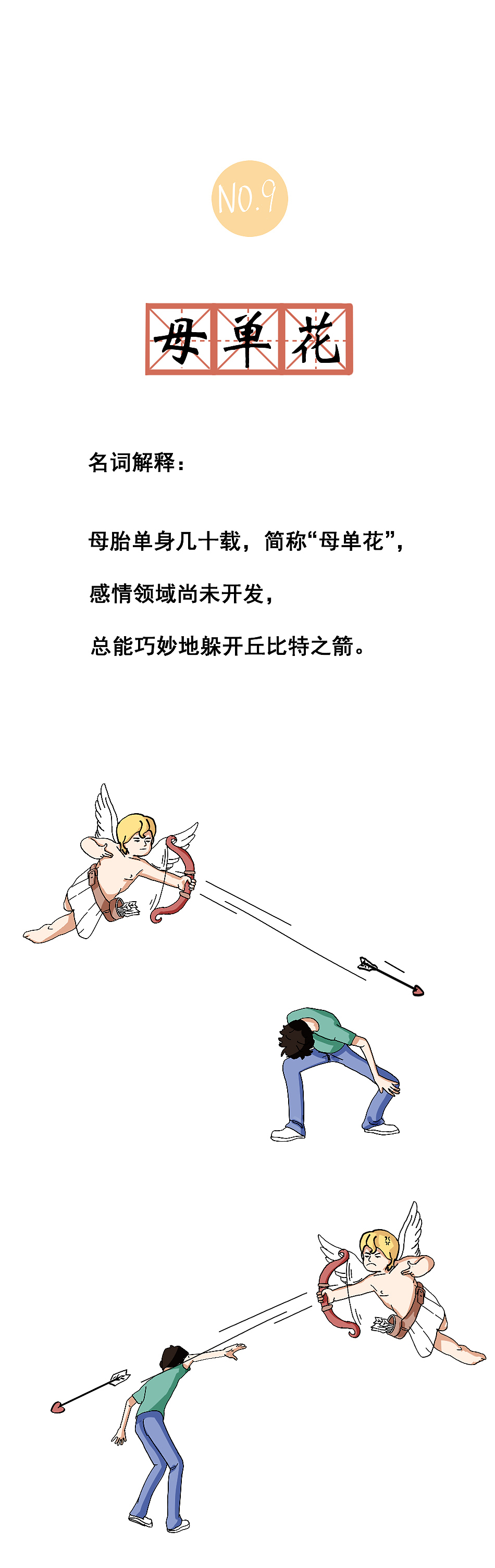 活该你单身全图鉴