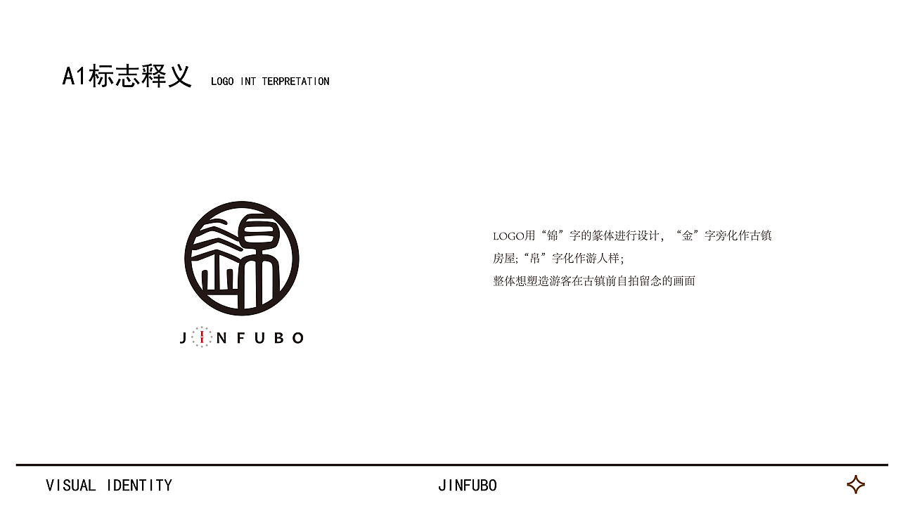 一个农家乐的VI设计（图ZMjk2MDY0MDE2） - 品牌 - 站酷设计师毛子1原创素材 - 站酷ZCOOL