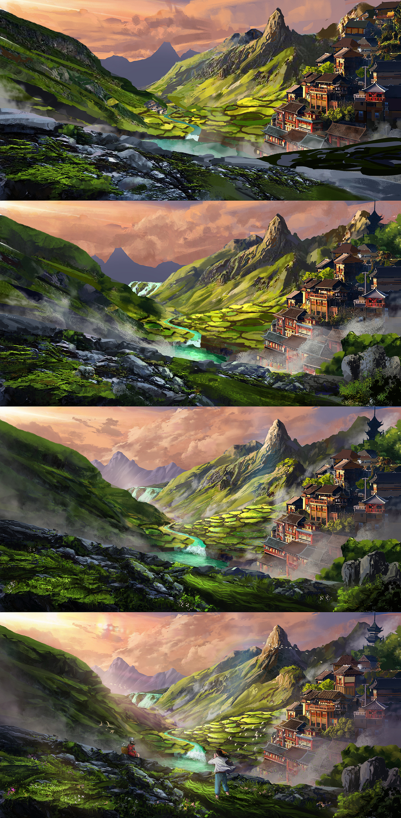 流程图 --- 贵州