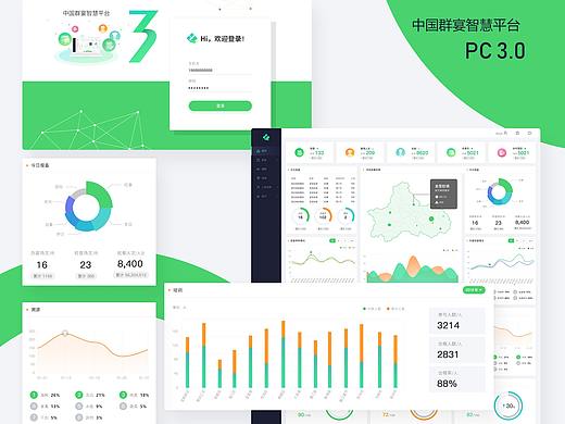 中国群宴智慧平台PC端后台系统改版