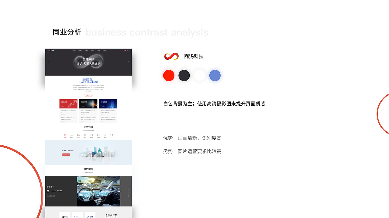 增信网2.0改版设计