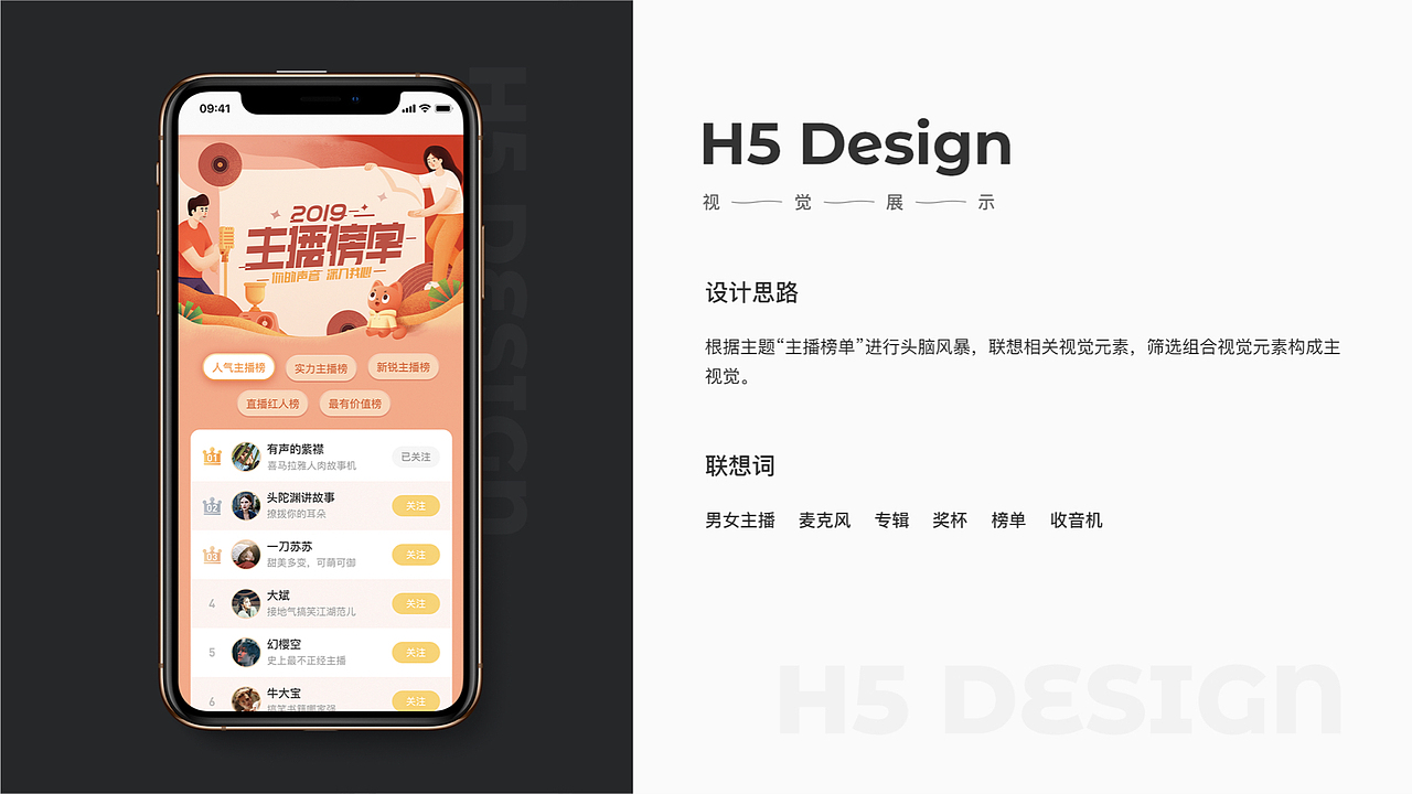 2020/作品集（图ZMjI1ODA4MjUy） - APP界面 - 站酷设计师ZDIiii原创素材 - 站酷ZCOOL