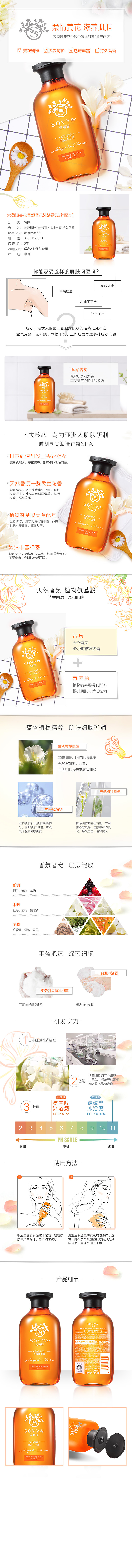 产品详情页（图ZMTExOTkyMDIw） - 品牌 - 站酷设计师脚随心走原创素材 - 站酷ZCOOL