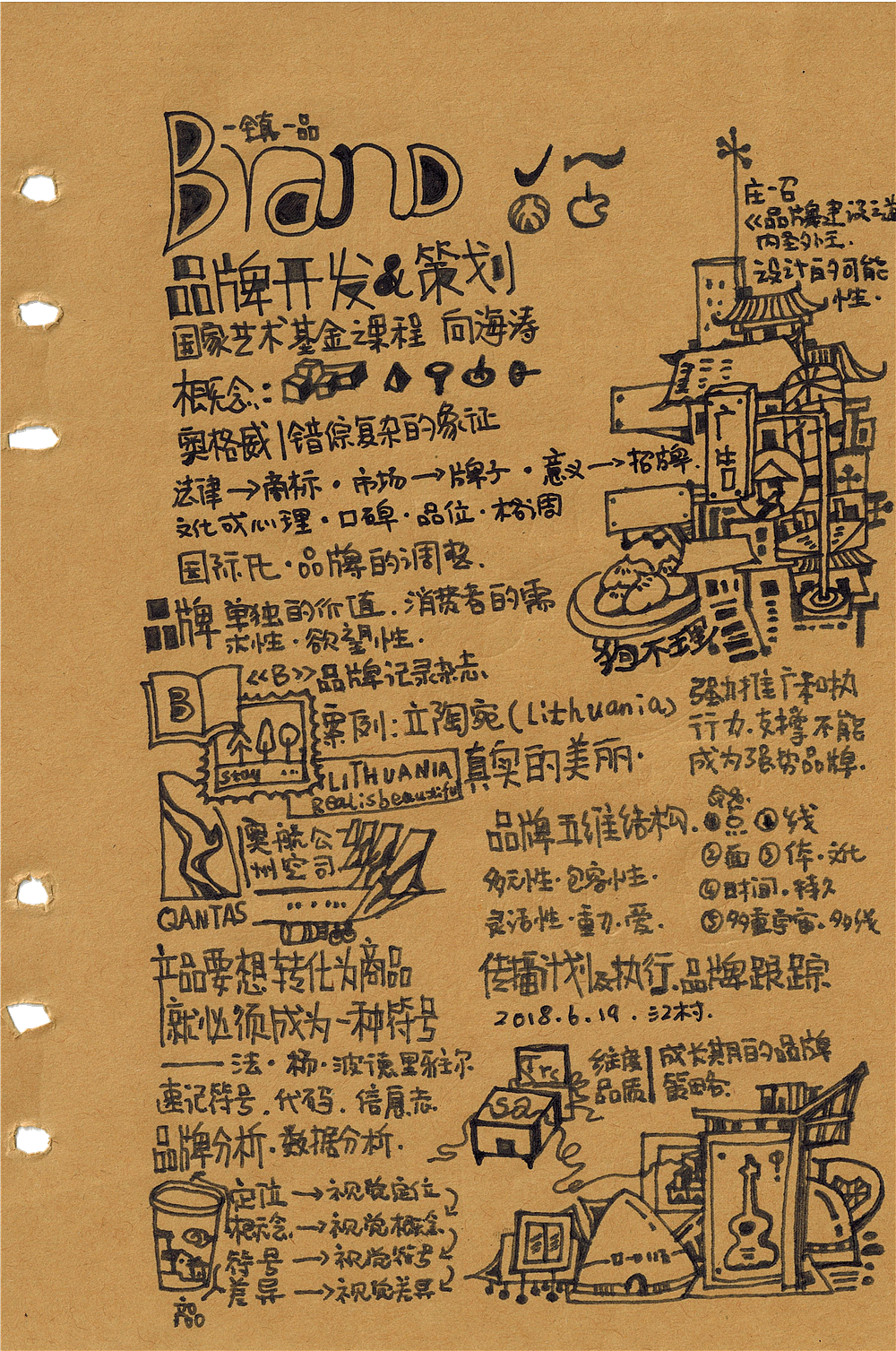 国家艺术基金“一镇一品”学习笔记之一（图ZMTMyMzk2NTE2） - 创作习作 - 站酷设计师江村原创素材 - 站酷ZCOOL