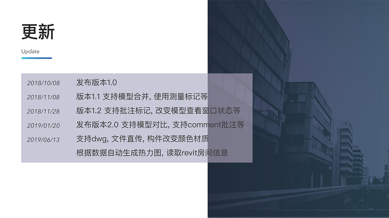 蒙袋Mbuild（图ZMTk0ODU1MDMy） - 软件界面 - 站酷设计师榕小榕原创素材 - 站酷ZCOOL