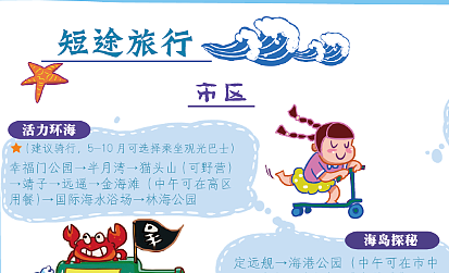 手绘旅行指南---吃货在威海#出发的勇气2014#（图ZMTg0ODQ4MzI=） - 商业插画 - 站酷设计师李纬一原创素材 - 站酷ZCOOL