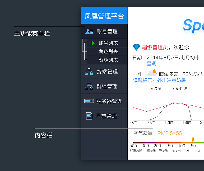 PC端凤凰管理平台