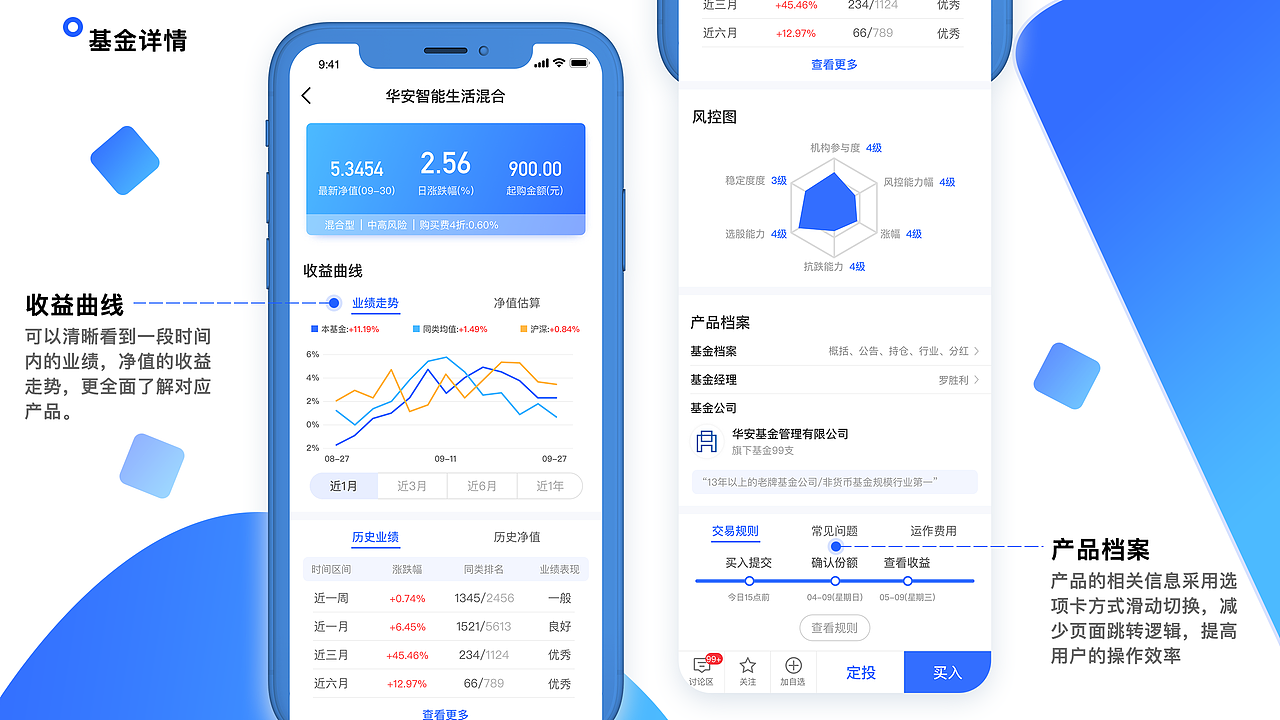 作品集-移动端设计篇（图ZMTgzNDY5OTQ4） - APP界面 - 站酷设计师不存在先生原创素材 - 站酷ZCOOL