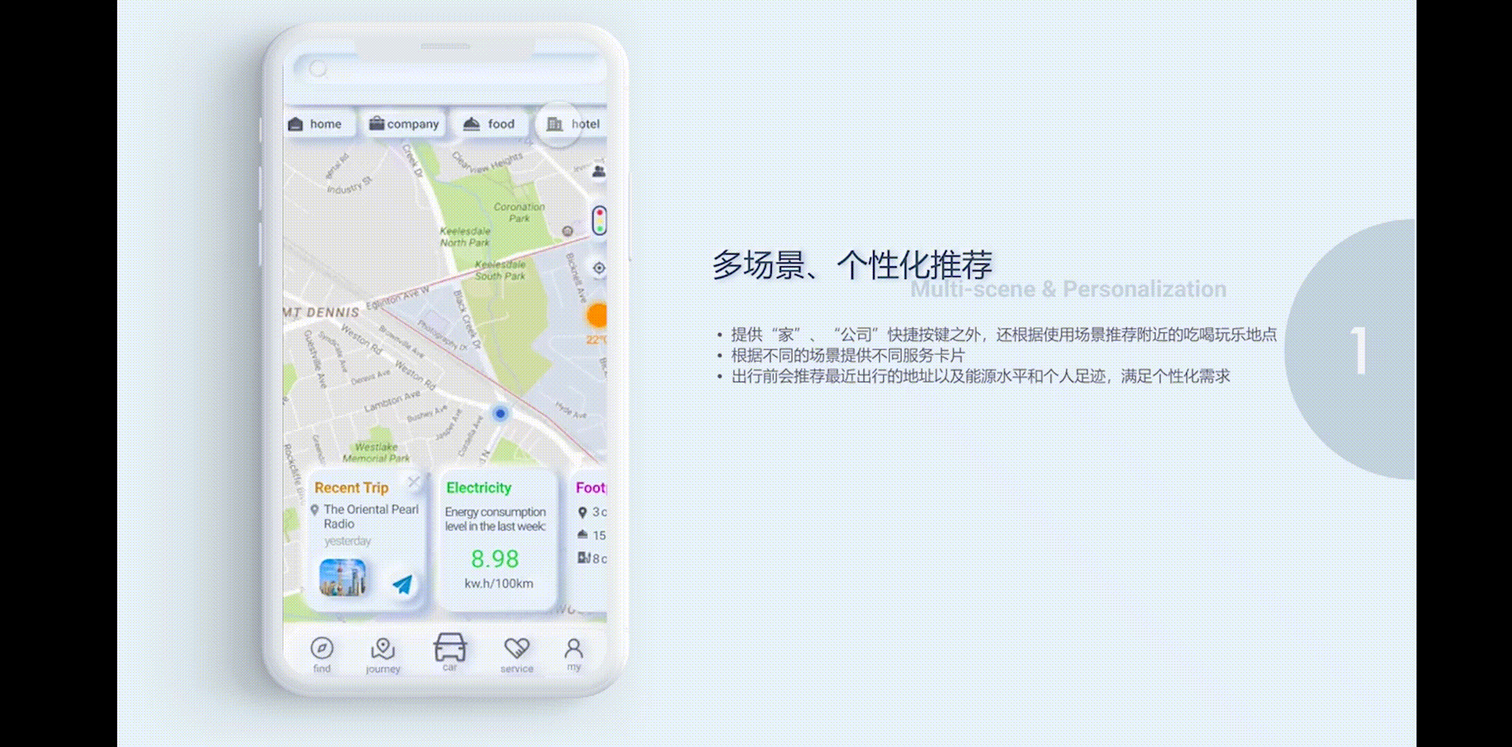智能汽车手机APP设计（图ZMjYwNTg3NTg4） - 交互/UE - 站酷设计师Tinyball原创素材 - 站酷ZCOOL