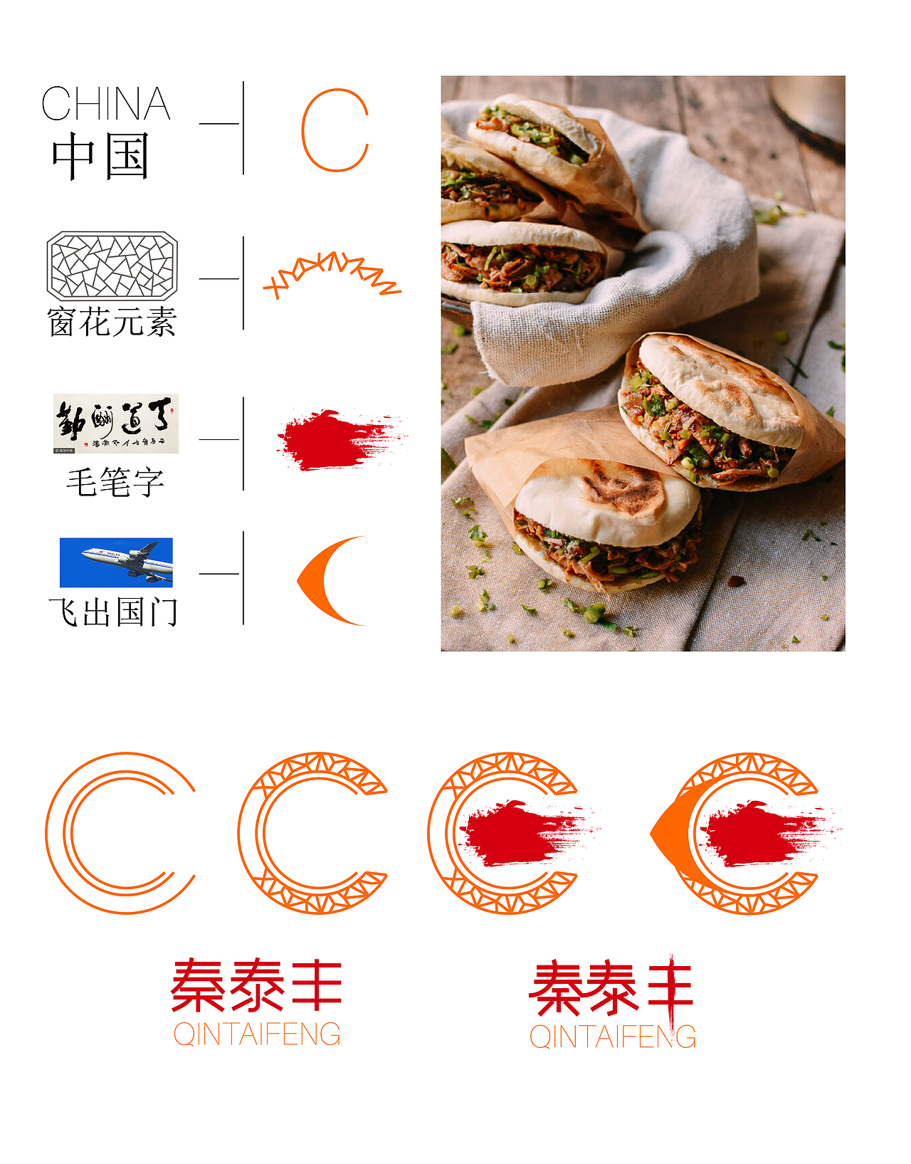 秦泰丰-品牌（图ZODQyMDYwNjA=） - 品牌 - 站酷设计师半边脱光原创素材 - 站酷ZCOOL