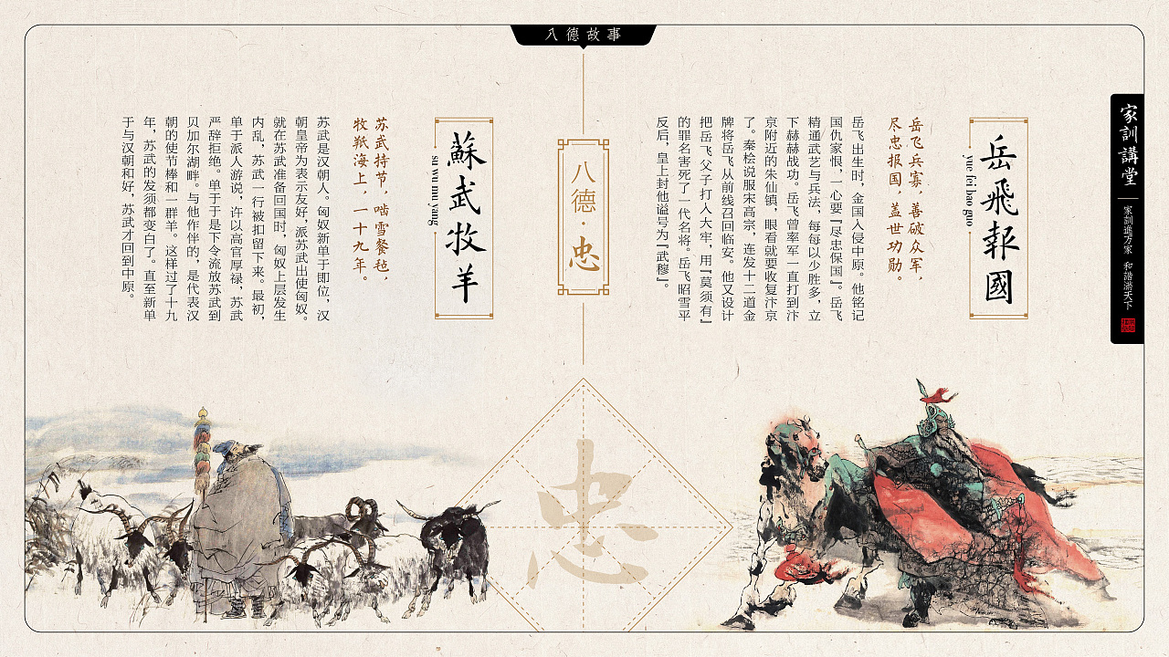 王羲之家训馆（图ZMTI5NDY1MjA4） - PPT/Keynote - 站酷设计师远海视野原创素材 - 站酷ZCOOL