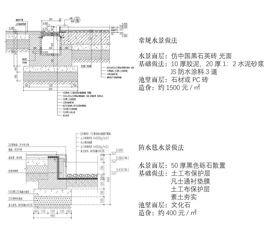 春晖融溪谷,花影落斜栏——荣安·春熙上和湾