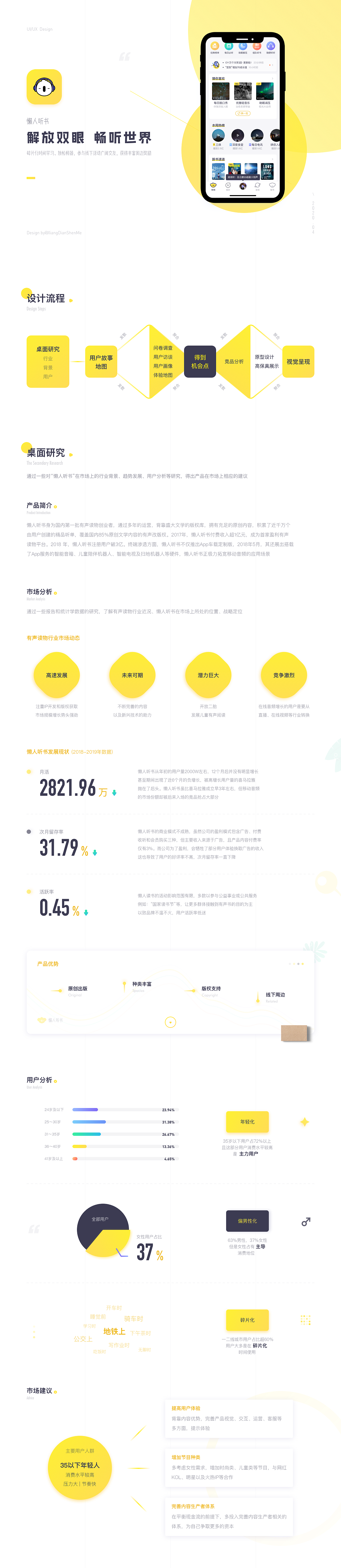 懒人听书Redesign（图ZMjA3MjQ3MTcy） - 交互/UE - 站酷设计师想点什么原创素材 - 站酷ZCOOL