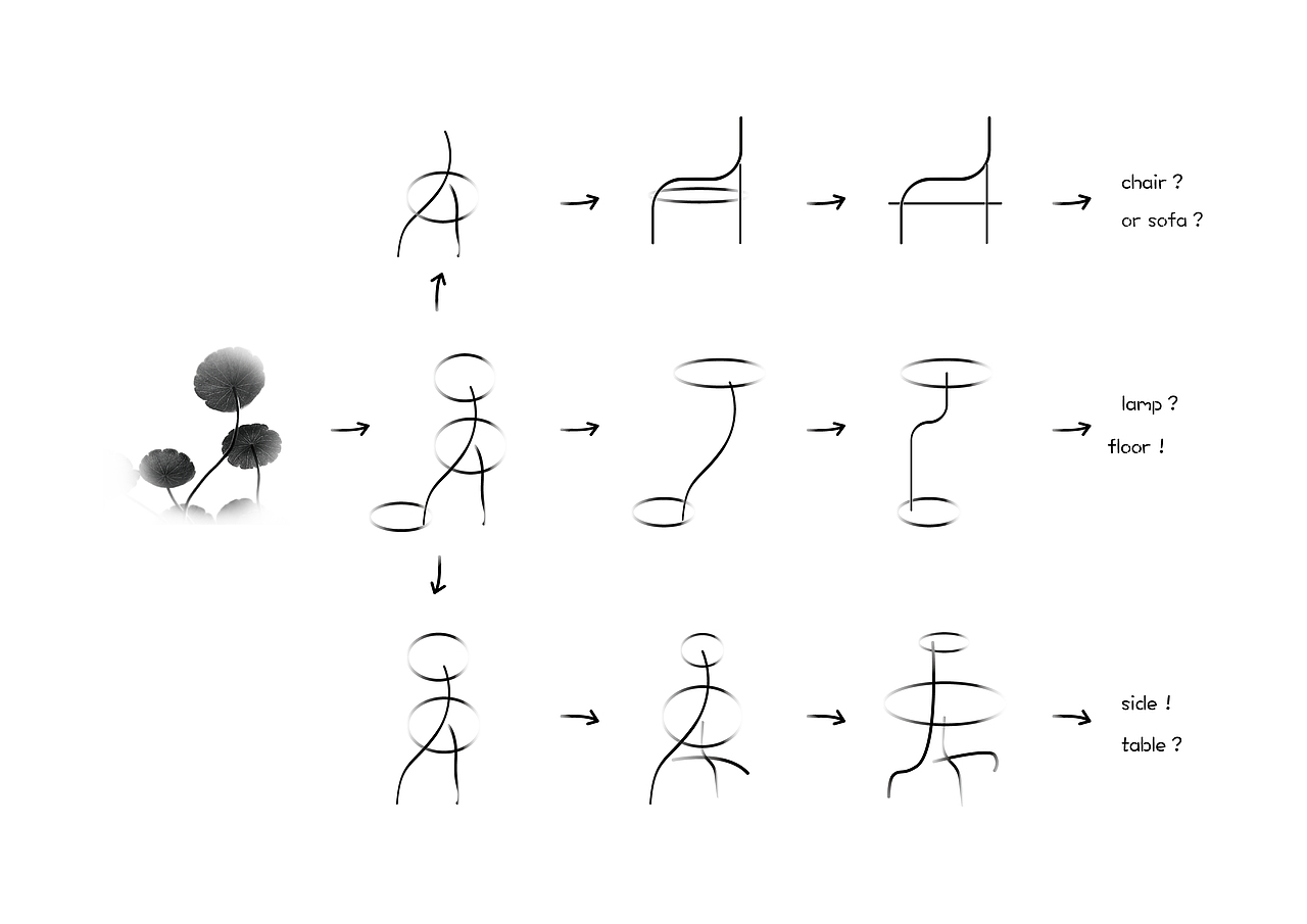 毕设-GEWU品牌家具设计