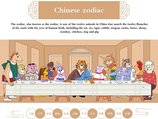 Chinese zodiac