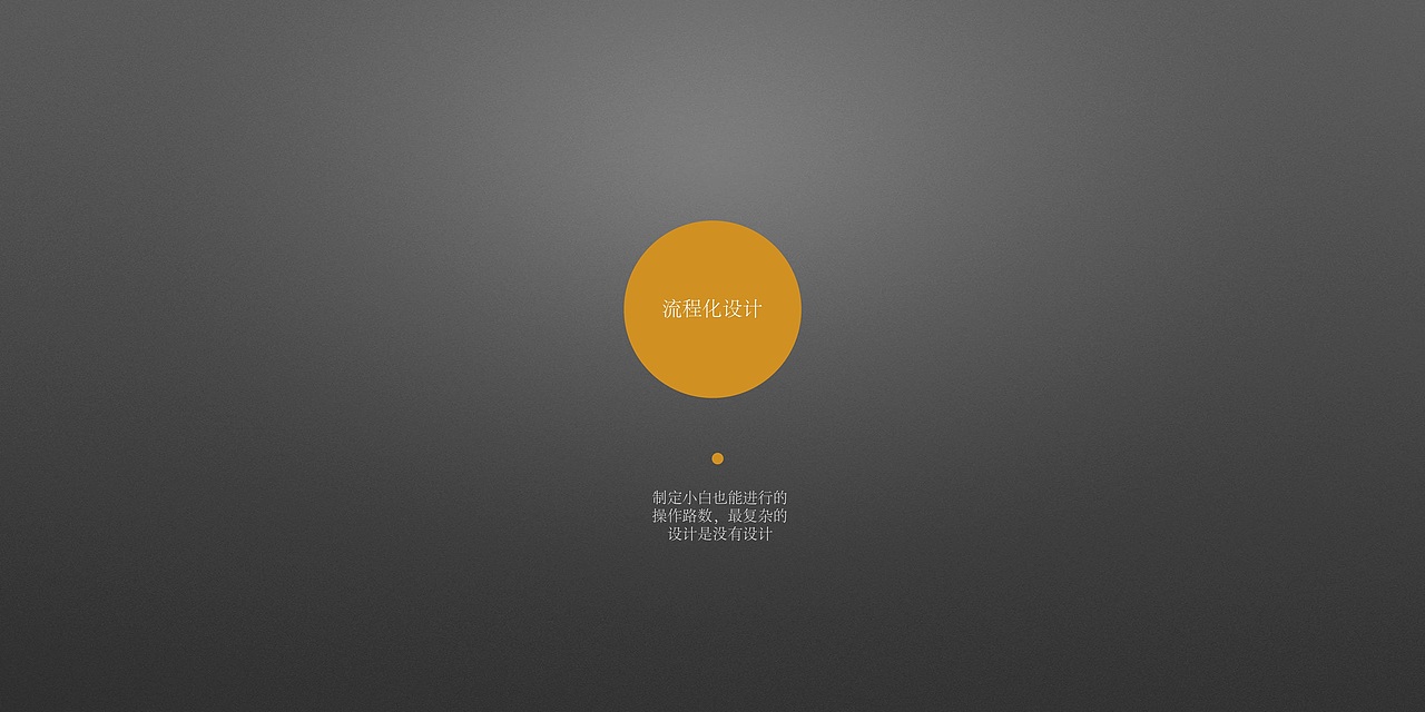 回归商业的本质_体验设计