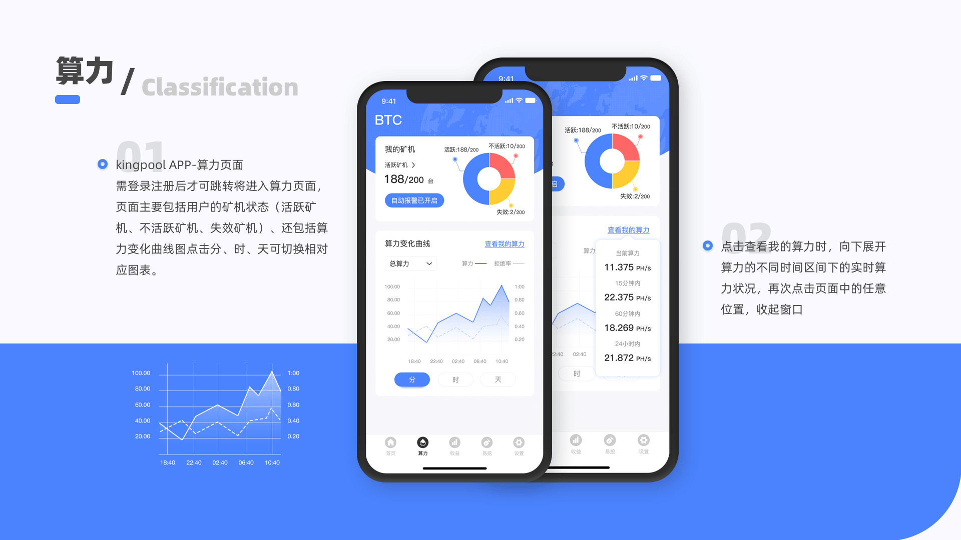 个人作品集-小M（图ZMjc2NjcwMDA0） - 其他UI - 站酷设计师MminM原创素材 - 站酷ZCOOL