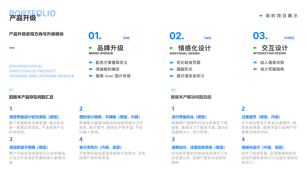 农产品电商类APP