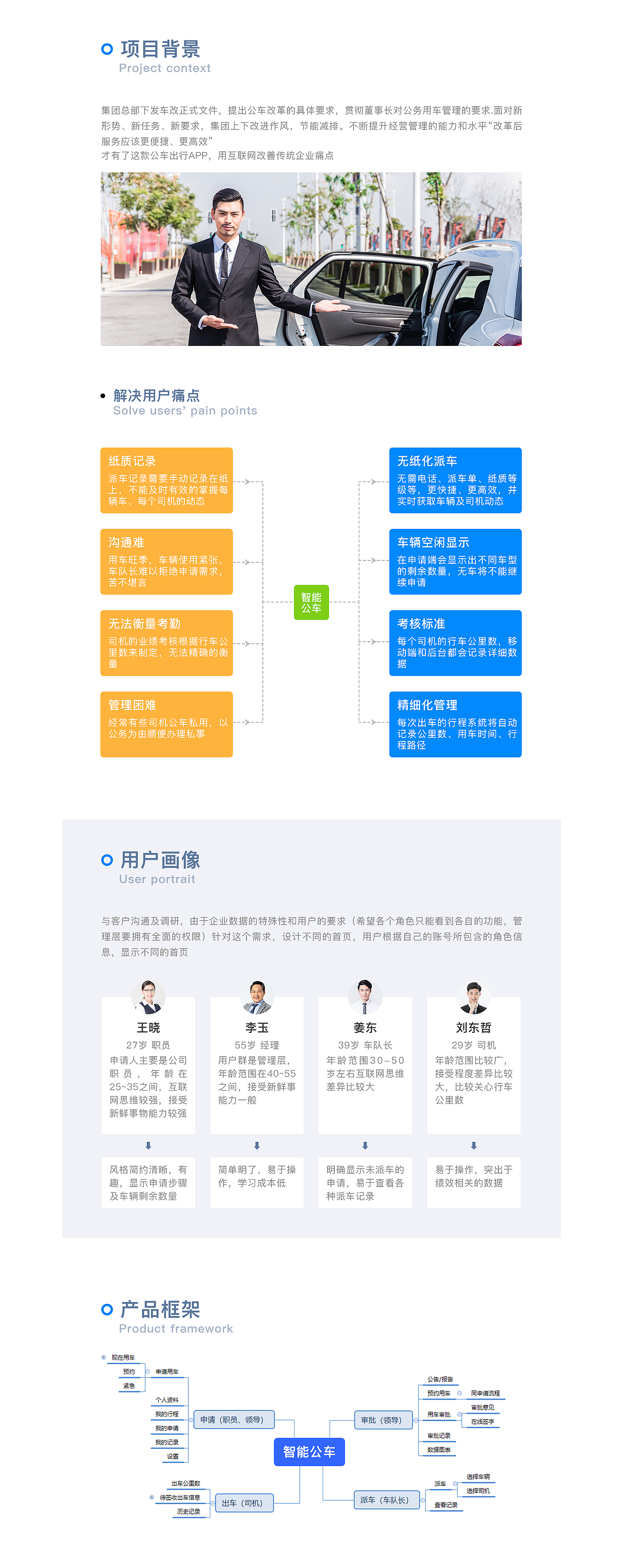 公车出行app（图ZMTc5MTQ1OTUy） - APP界面 - 站酷设计师王阿迪原创素材 - 站酷ZCOOL