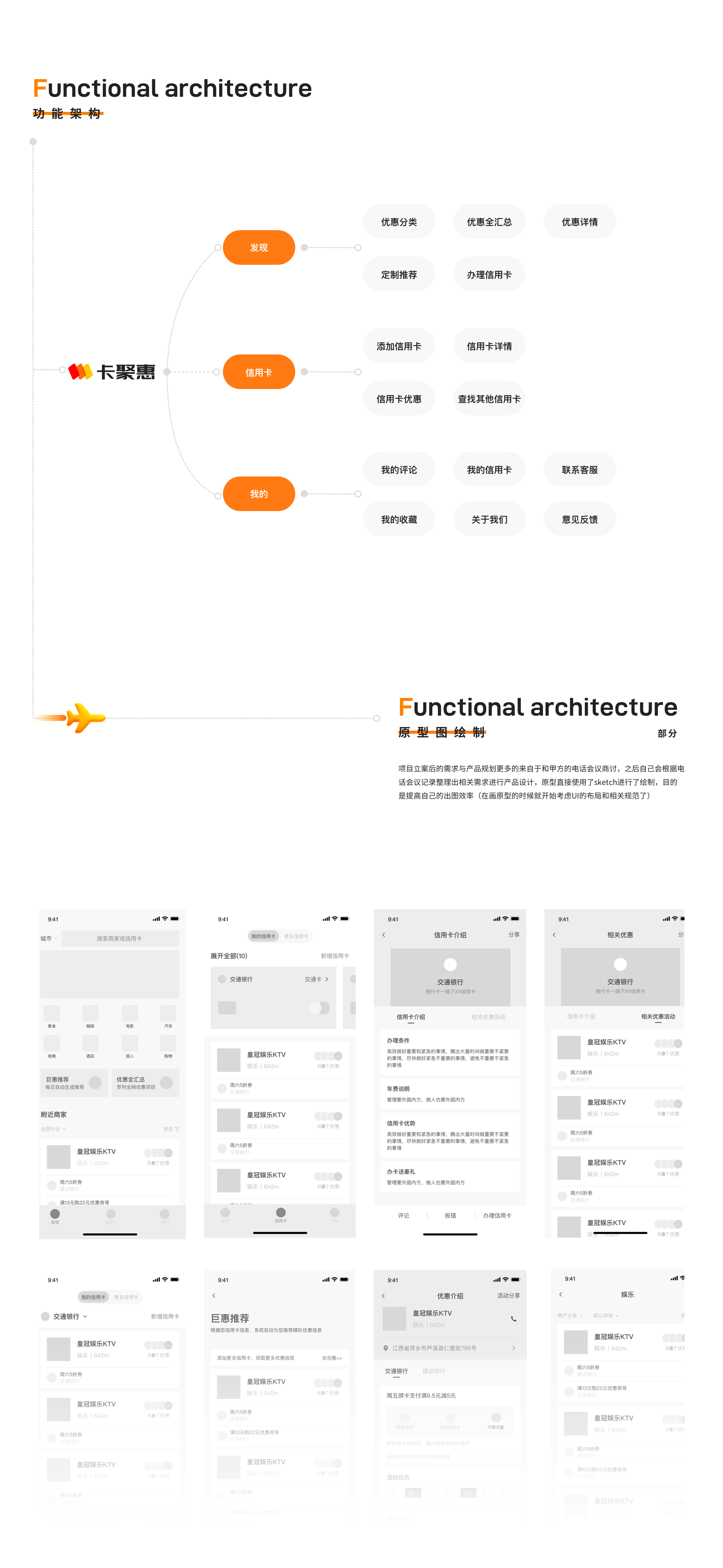 卡聚惠-信用卡小程序