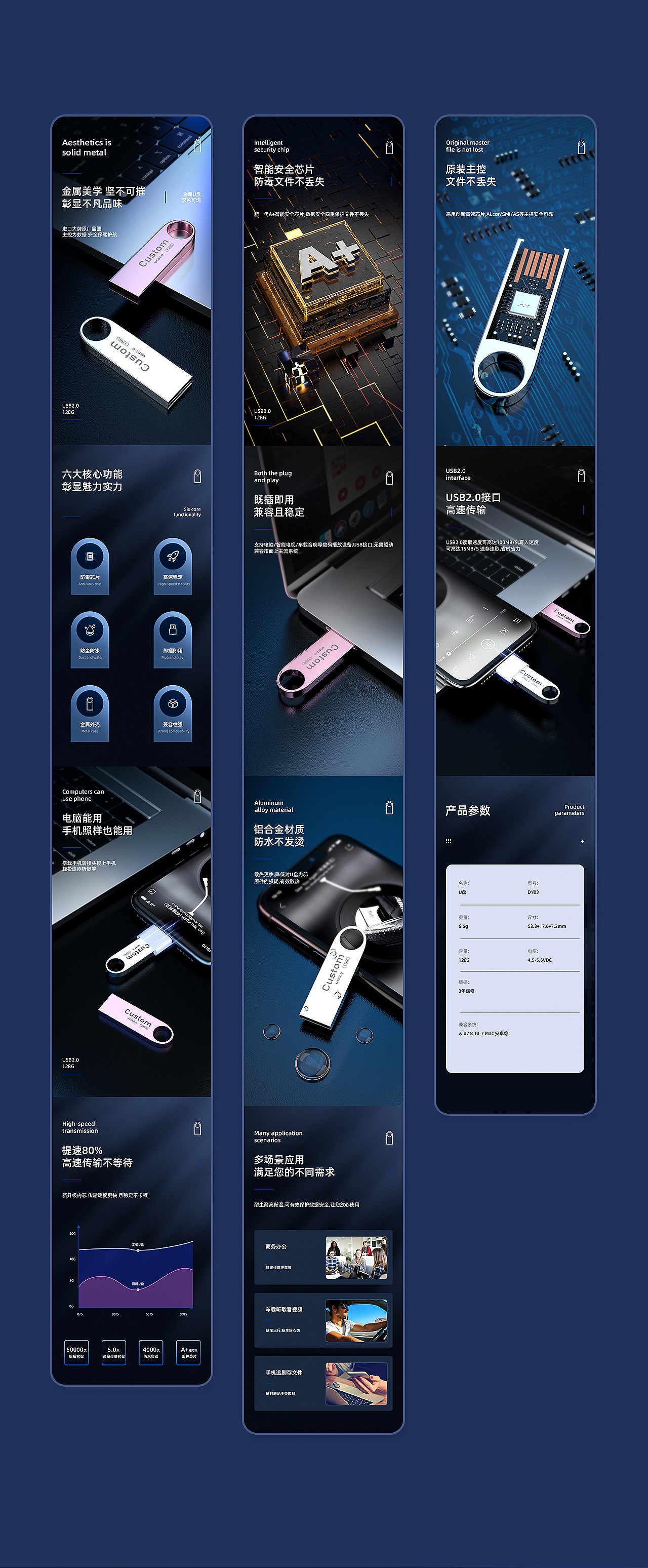 U盘详情页X1（图ZMjYxMzM4MDky） - 电商 - 站酷设计师_飞鱼绘原创素材 - 站酷ZCOOL