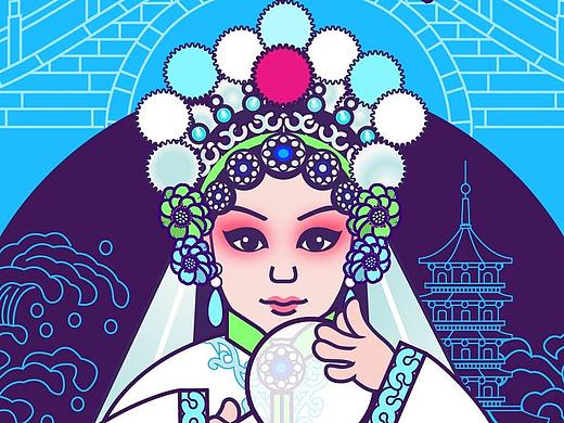 我的潮流自画像