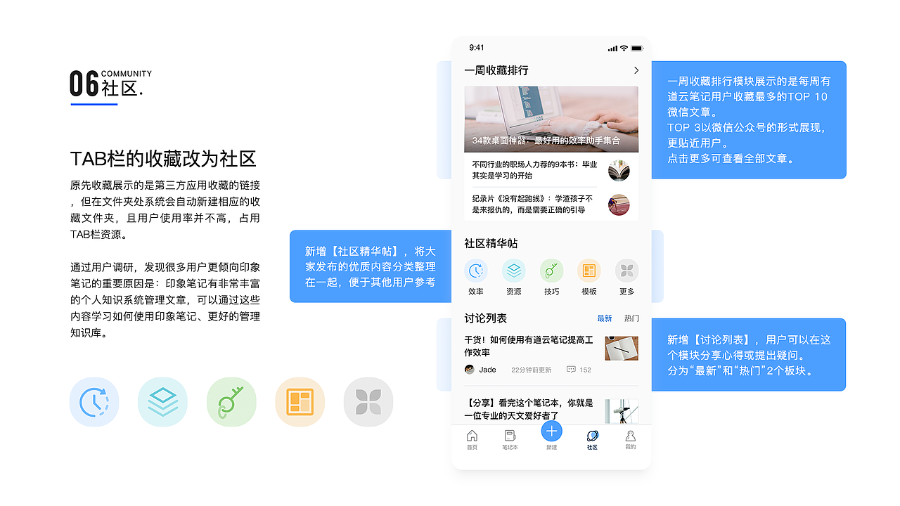 有道云APP视觉重设计(图ZMTY5NzYzODIw) - APP界面 - 站酷设计师好学小姐原创素材 - 站酷ZCOOL