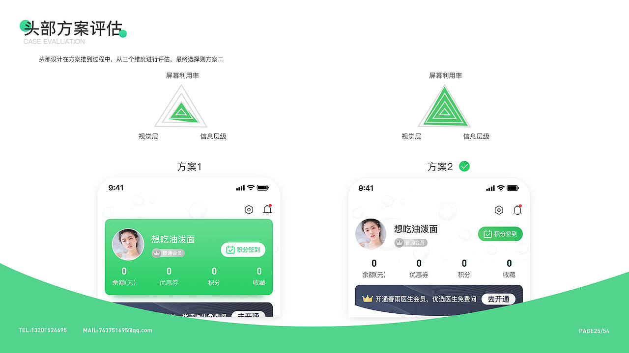 作品集（图ZMjI1NjY5Mjg4） - APP界面 - 站酷设计师空箜原创素材 - 站酷ZCOOL
