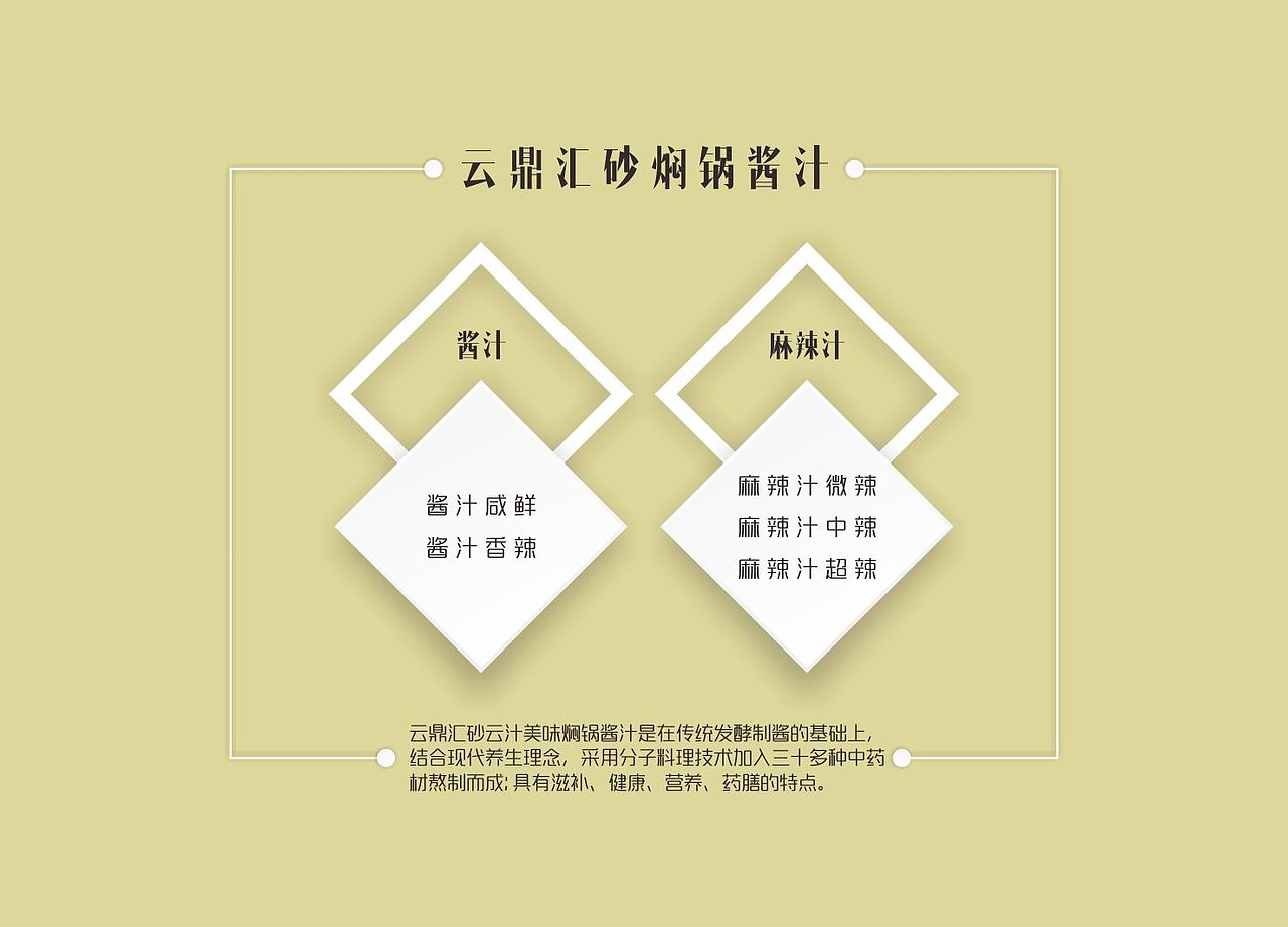 云鼎汇砂:始于美食,做美食文化传承者