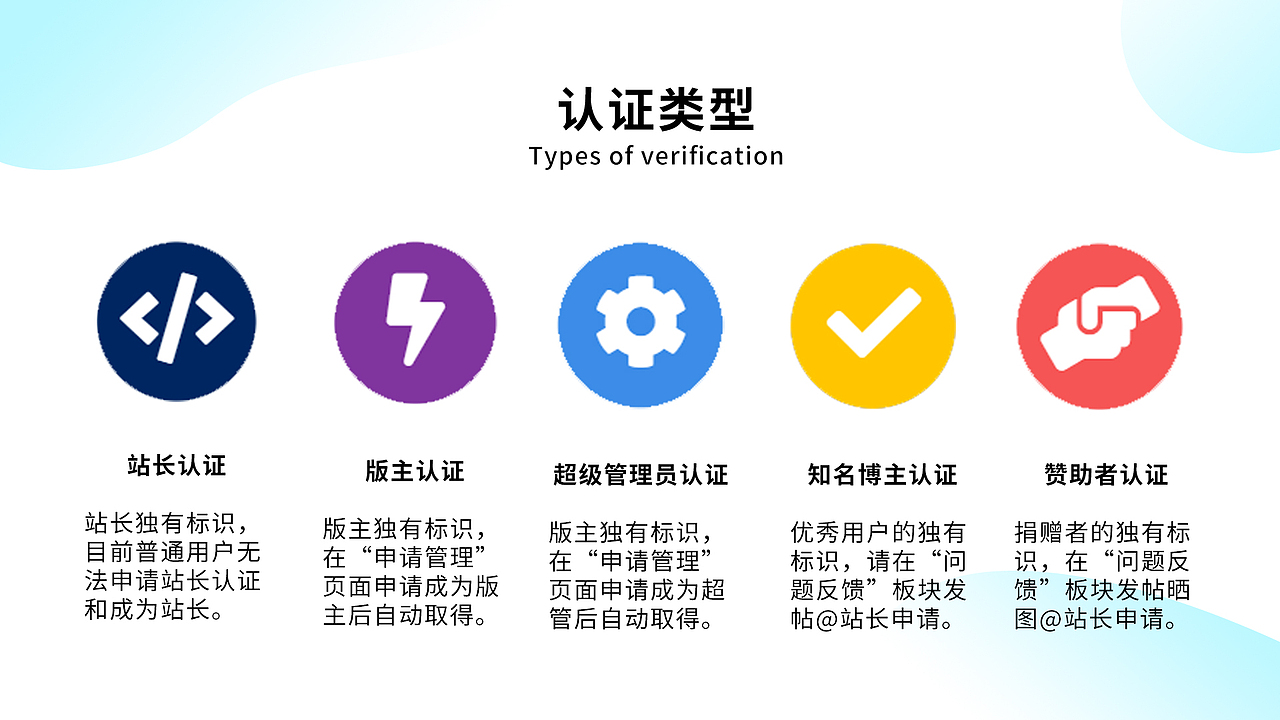 8个瓜 - 有态度的闲聊社区（图ZMjQyMTk5NTc2） - 品牌 - 站酷设计师Nero978原创素材 - 站酷ZCOOL