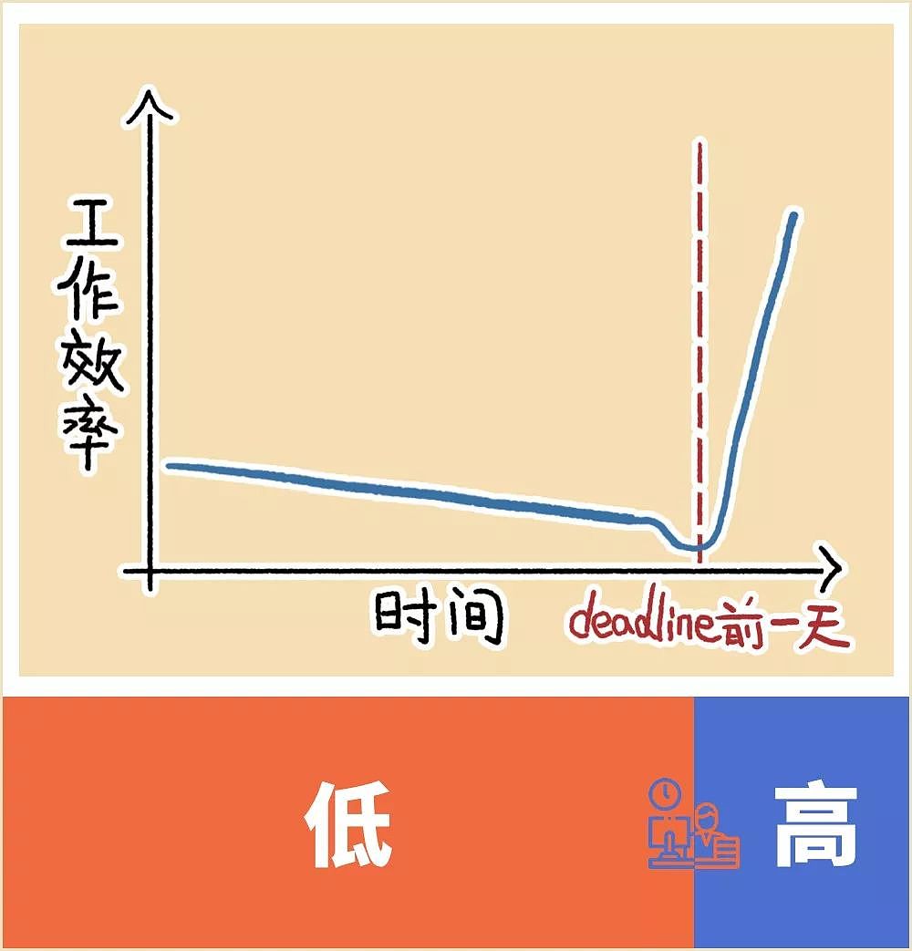 GQ实验室 x 华为 条漫（图ZMTY3MTkxOTgw） - 商业插画 - 站酷设计师555STUDIO原创素材 - 站酷ZCOOL