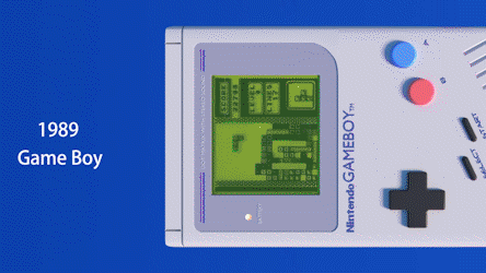 【Nintendo】进化史——G.C