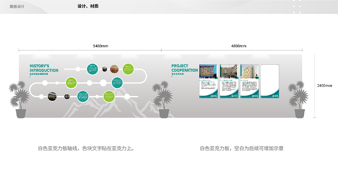 医学机构 背景墙（图ZMTk1MTMxMDM2） - 展陈设计 - 站酷设计师JC30原创素材 - 站酷ZCOOL