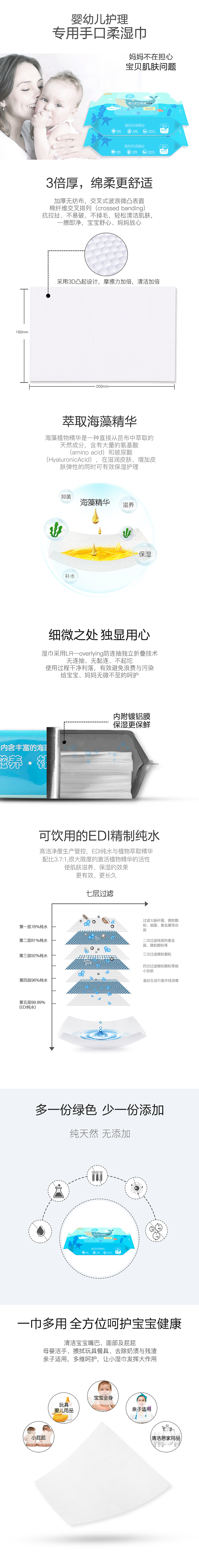 详情页（图ZMjU4MjU0MDUy） - 其他 - 站酷设计师xiao古原创素材 - 站酷ZCOOL