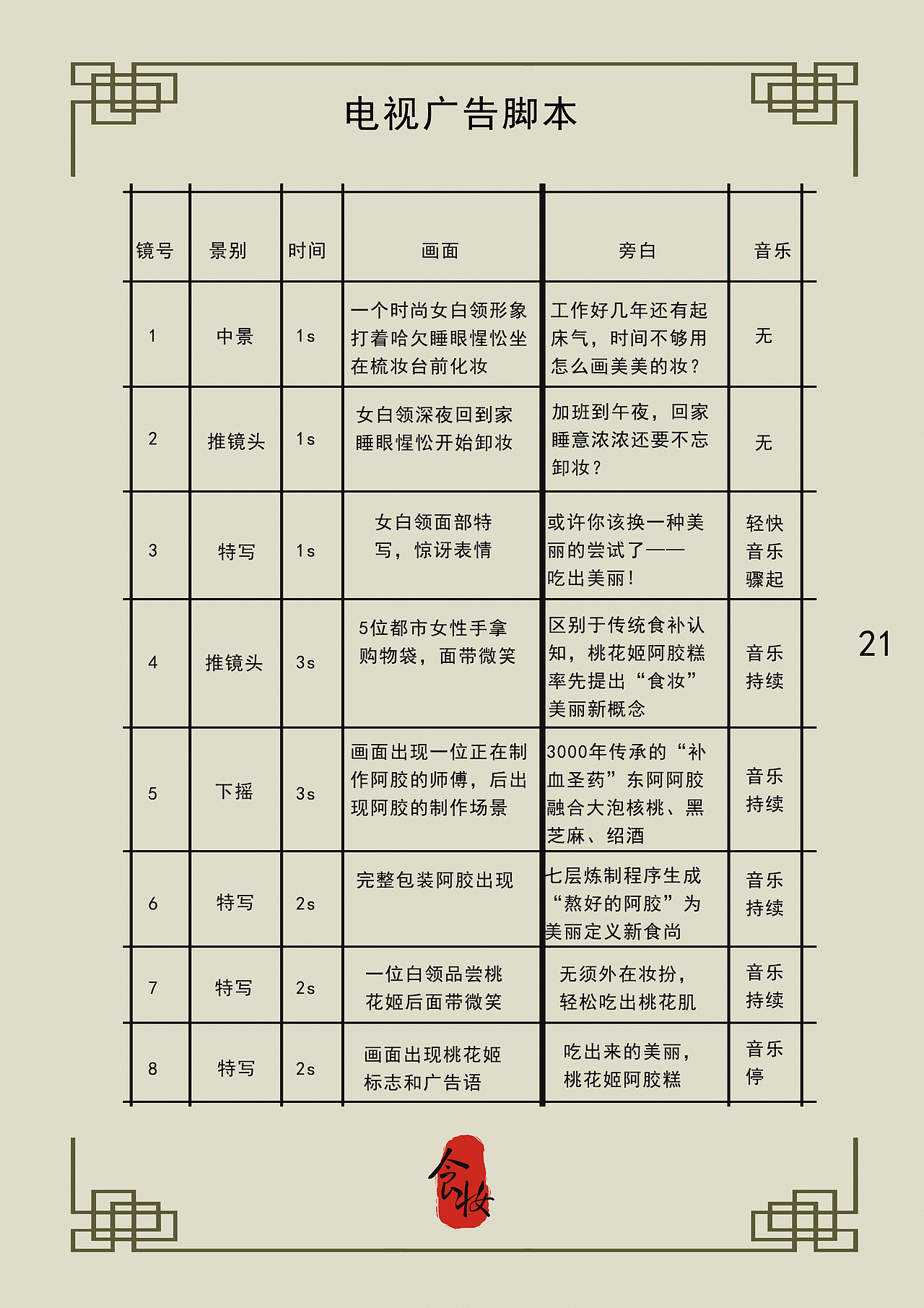 食妆（图ZNDc5ODYwNjA=） - 书籍/画册 - 站酷设计师jianjianmxr原创素材 - 站酷ZCOOL