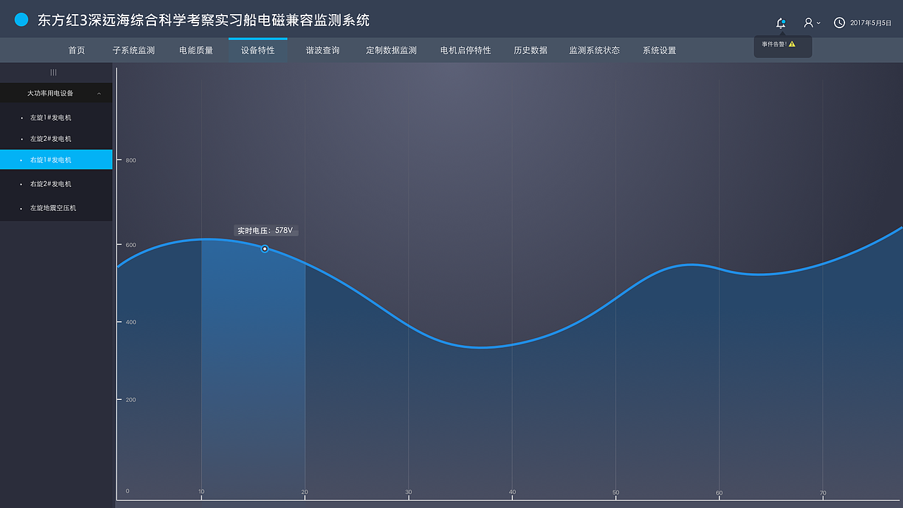 东方红电磁监测系统（图ZNzkwMzIyNjA=） - 图标 - 站酷设计师四年momo原创素材 - 站酷ZCOOL