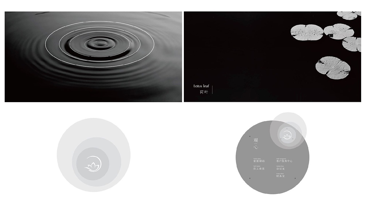 文旅小镇品牌视觉设计及子品牌视觉设计